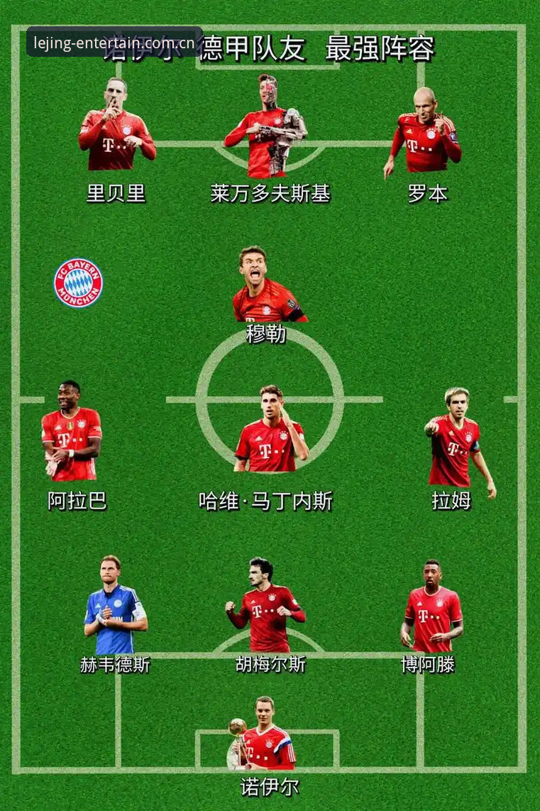 乐竞安全吗 德国队新老交替能否圆梦世界杯?诺伊尔回归与乐竞体育平台看球攻略