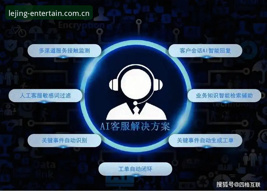 乐竞客服电话 乐竞客服电话 vs 在线客服:哪种渠道更高效?全面对比
