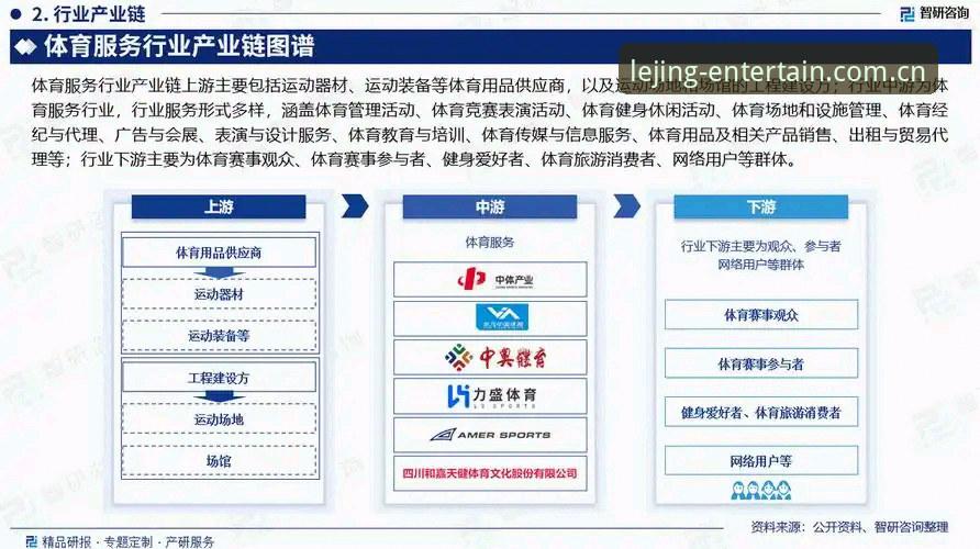 乐竞体育平台发展趋势全面解析：电竞娱乐赛道如何重塑行业信任体系