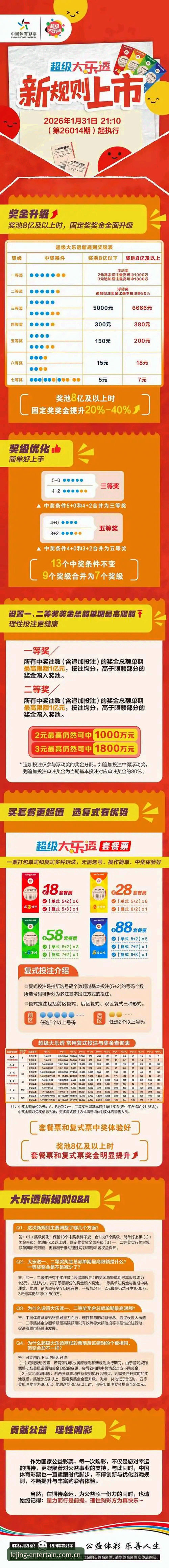 资深玩家亲测：乐竞账号注册最新版使用心得与实战经验分享