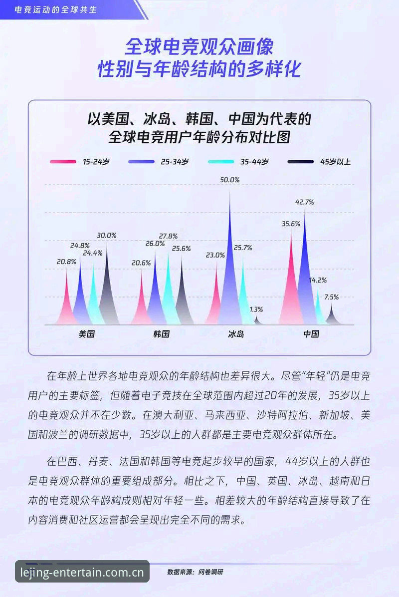 揭秘2026乐竞线上娱乐：电竞平台背后的专业生态与进化逻辑